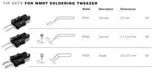 Weller RTW3 T0054465399N Tip Set for WMRT Desoldering Tweezers