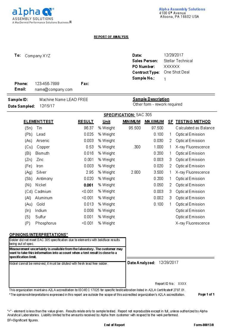 Solder Analysis - Lab Test on Lead-Free Alloys