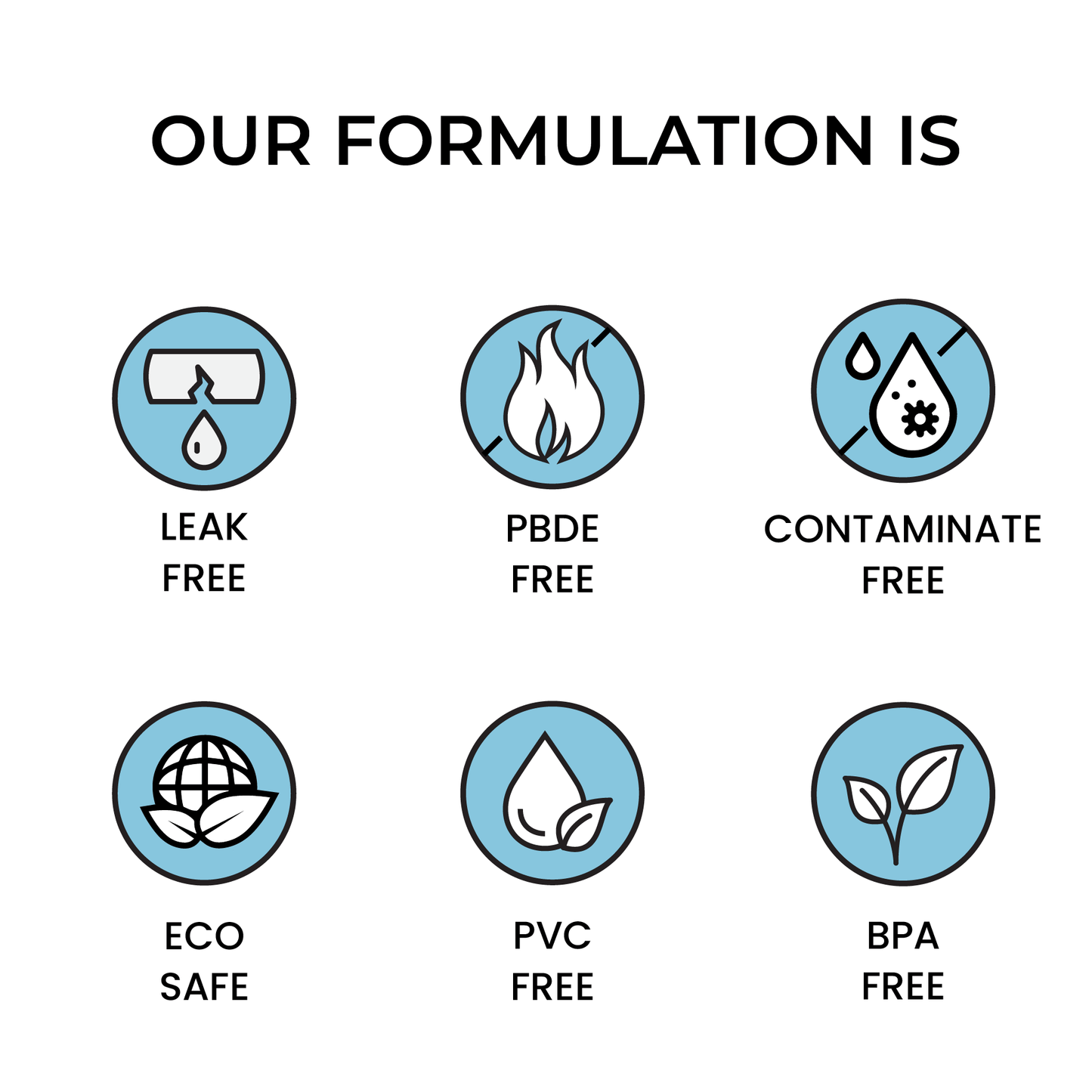 R & R Lotion SD-6-ESD 6 oz ESD-Safe Solvent Dispenser, One-Touch Pump